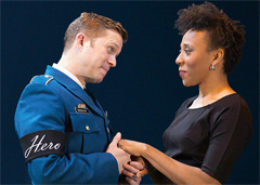 Much Ado About Nothing - OSF